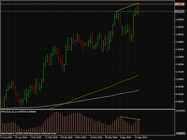 Click to Enlarge

Name: CADCHF2.png
Size: 33 KB