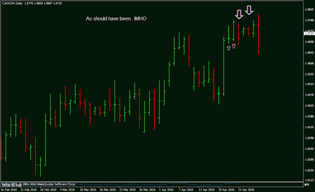Click to Enlarge

Name: cadchf3.gif
Size: 19 KB