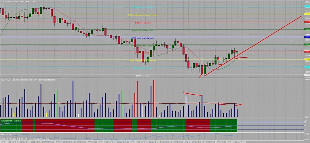 Click to Enlarge

Name: chart04d.jpg
Size: 149 KB