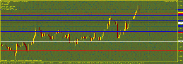 Click to Enlarge

Name: nzd.gif
Size: 19 KB