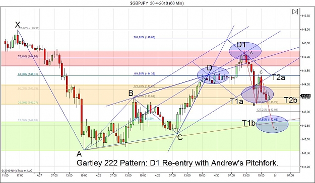 Click to Enlarge

Name: $GBPJPY  30-4-2010 (60 Min).jpg
Size: 150 KB