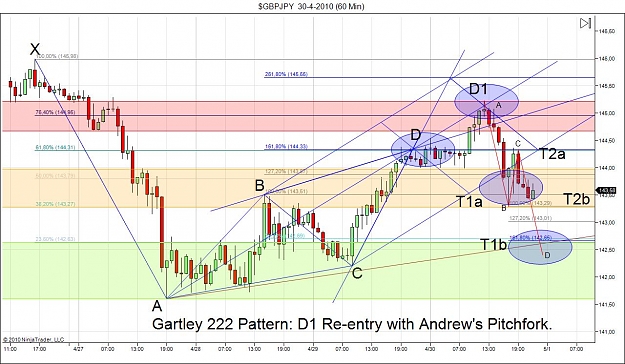 Click to Enlarge

Name: $GBPJPY  30-4-2010 (60 Min).jpg
Size: 150 KB