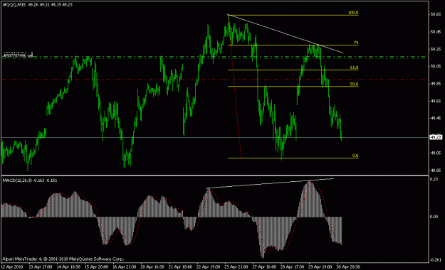 Click to Enlarge

Name: nasdaq.gif
Size: 16 KB