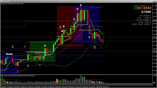 Click to Enlarge

Name: fibo example2.jpg
Size: 154 KB