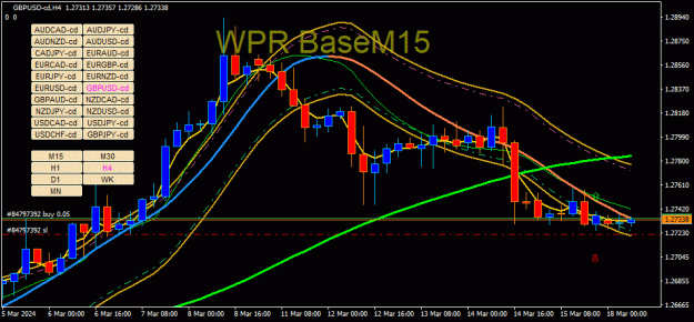Click to Enlarge

Name: GBPUSD-cd(H4)_2024.03.18_154057.gif
Size: 40 KB