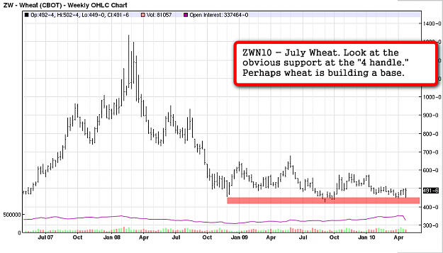 Click to Enlarge

Name: wheat.png
Size: 45 KB