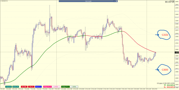 Click to Enlarge

Name: EURUSD.FH1.png
Size: 34 KB