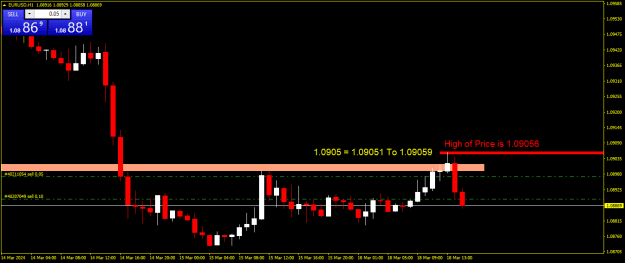 Click to Enlarge

Name: EURUSDH1.png
Size: 12 KB