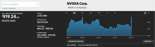 Click to Enlarge

Name: NVIDIA1.png
Size: 22 KB