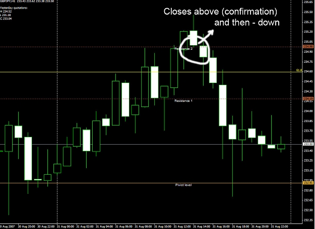 Click to Enlarge

Name: chart.jpg
Size: 155 KB