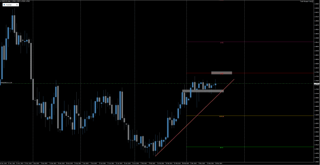 Click to Enlarge

Name: EURCAD 18 March 2024.png
Size: 32 KB