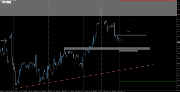 Click to Enlarge

Name: GBPUSD 18 March 2024.png
Size: 34 KB