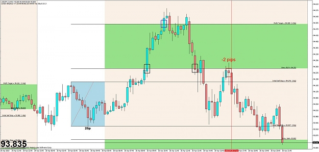 Click to Enlarge

Name: usdjpy 3-6.jpg
Size: 99 KB