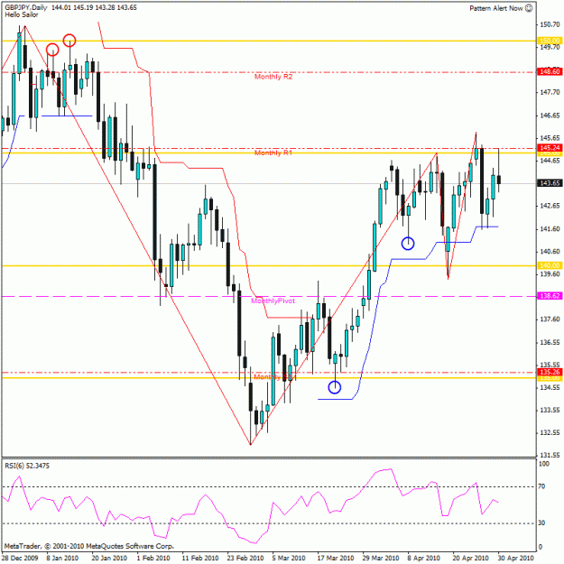 Click to Enlarge

Name: gbpjpy.gif
Size: 27 KB