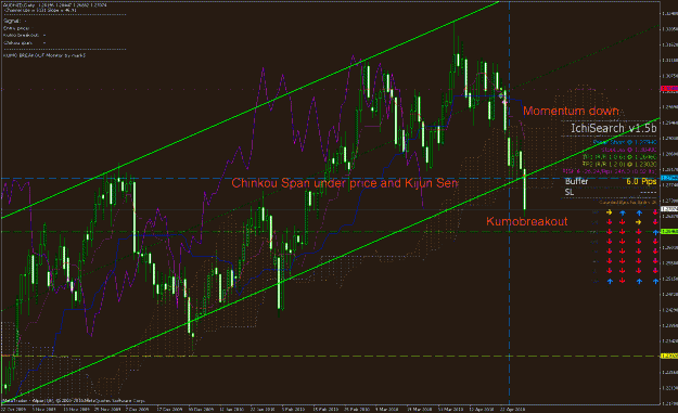 Click to Enlarge

Name: audnzd  daily.gif
Size: 55 KB
