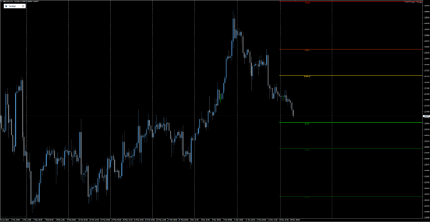 Click to Enlarge

Name: GBPUSD 19 March 2024.png
Size: 33 KB