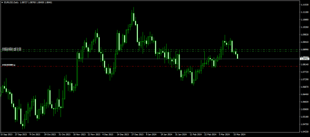 Click to Enlarge

Name: EURUSDDaily.png
Size: 12 KB
