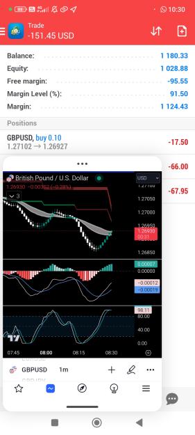 Click to Enlarge

Name: Screenshot_2024-03-19-10-30-30-043_com.tradingview.tradingviewapp.jpg
Size: 513 KB