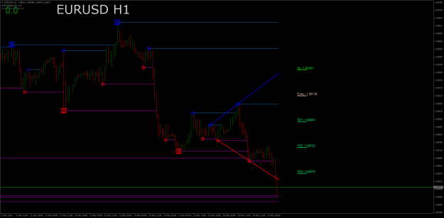 Click to Enlarge

Name: EURUSDH1.png
Size: 21 KB