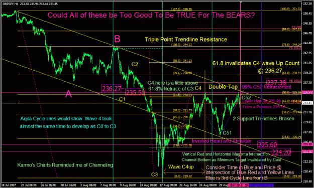 Click to Enlarge

Name: gbpjpy600_integrated-001.gif
Size: 52 KB
