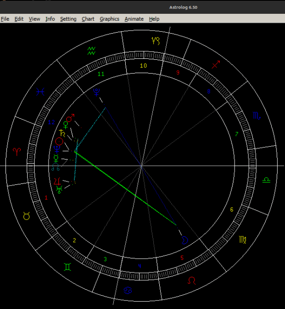 Click to Enlarge

Name: Astrolog.png
Size: 16 KB