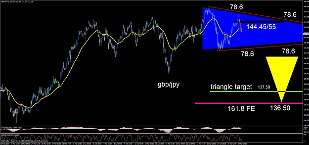 Click to Enlarge

Name: gbpjpy99.jpg
Size: 112 KB