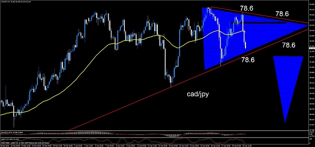 Click to Enlarge

Name: cadjpy12.jpg
Size: 101 KB