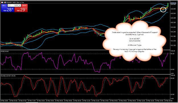 Click to Enlarge

Name: EURYEN30min5.png
Size: 36 KB