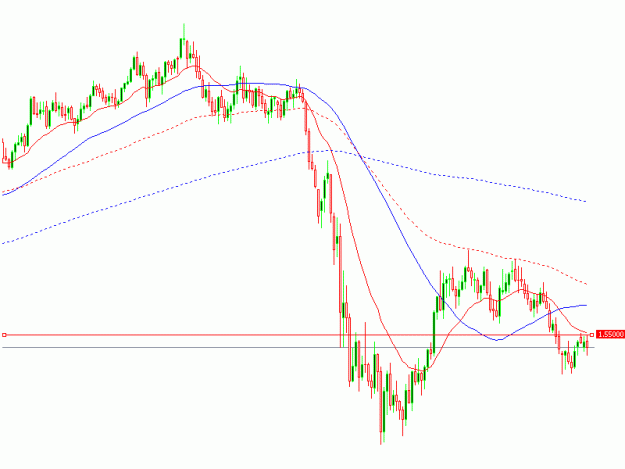 Click to Enlarge

Name: pound_weekly.gif
Size: 10 KB
