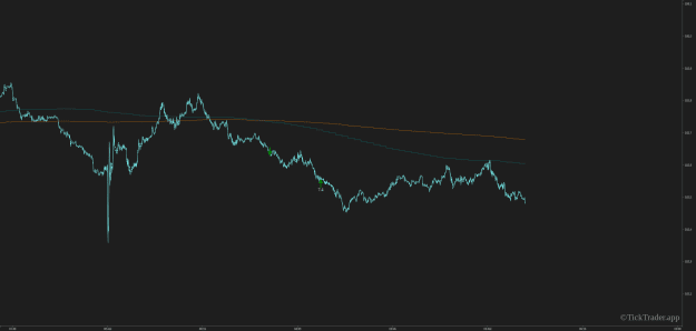 Click to Enlarge

Name: TickTrader - GBPJPY-Live-at-2024-03-20 - 09-05-58.png
Size: 43 KB