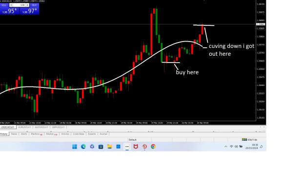 Click to Enlarge

Name: usdcad got out.jpg
Size: 221 KB
