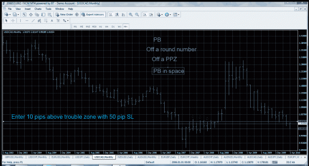 Click to Enlarge

Name: monthly pb us cad.gif
Size: 61 KB