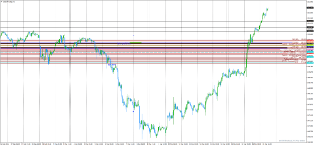 Click to Enlarge

Name: USDJPY.SBgH1-cycle.png
Size: 32 KB