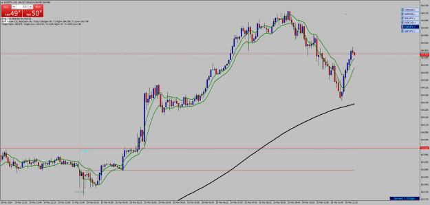 Click to Enlarge

Name: EURJPY.rM5 .png
Size: 32 KB