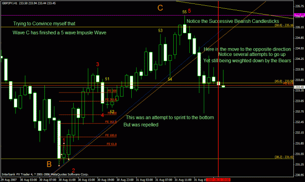 Click to Enlarge

Name: 090207_gbpjpy_candlesticks story.gif
Size: 30 KB