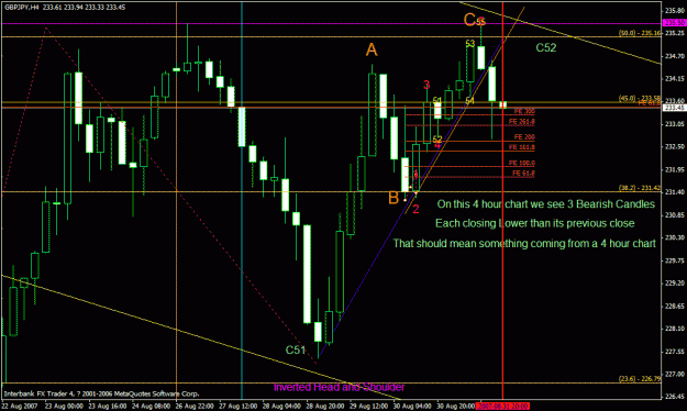Click to Enlarge

Name: 090207_gbpjpy_candlesticks.gif
Size: 31 KB