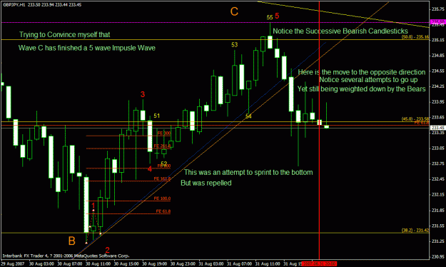 Click to Enlarge

Name: 090207_gbpjpy_candlesticks story.gif
Size: 30 KB