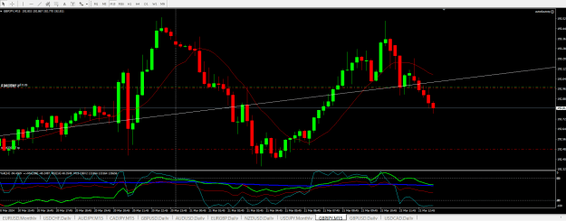 Click to Enlarge

Name: gbpjpy.png
Size: 27 KB
