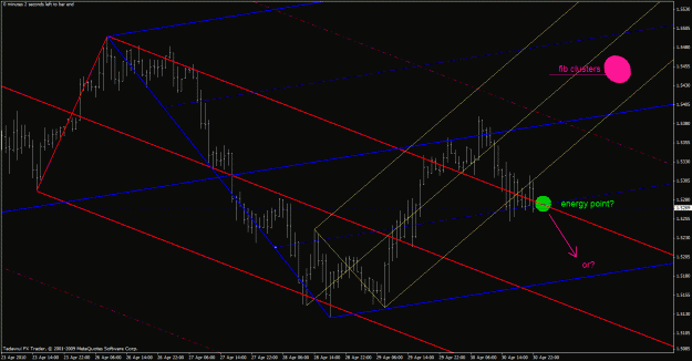 Click to Enlarge

Name: gbpusd.gif
Size: 30 KB