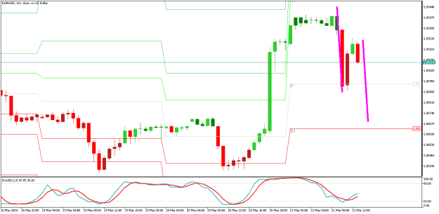 Click to Enlarge

Name: EURUSDH1.png
Size: 10 KB