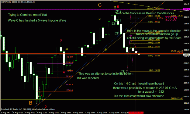 Click to Enlarge

Name: 090207_gbpjpy_ew_1h.gif
Size: 38 KB
