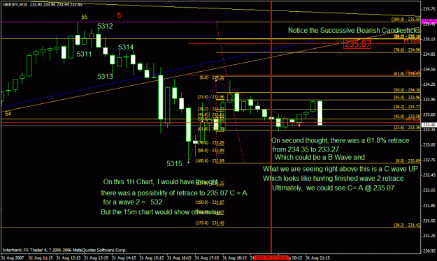 Click to Enlarge

Name: 090207_gbpjpy_ew_15m_handing it over to the bulls.gif
Size: 34 KB