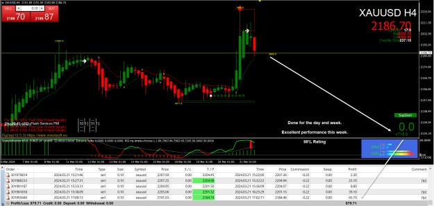 Click to Enlarge

Name: Trades.jpg
Size: 440 KB