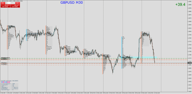 Click to Enlarge

Name: GBPUSDM30.png
Size: 50 KB