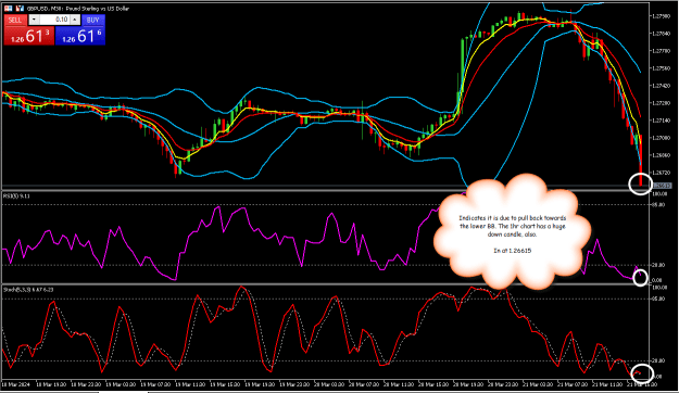 Click to Enlarge

Name: GBPUSD30min4.png
Size: 37 KB