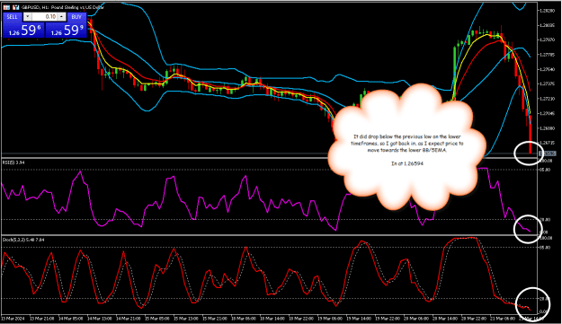 Click to Enlarge

Name: GBPUSD1hr1.png
Size: 36 KB
