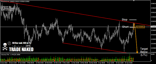Click to Enlarge

Name: AUDCAD.png
Size: 29 KB