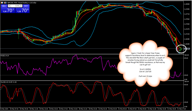 Click to Enlarge

Name: GBPUSD15min2.png
Size: 38 KB