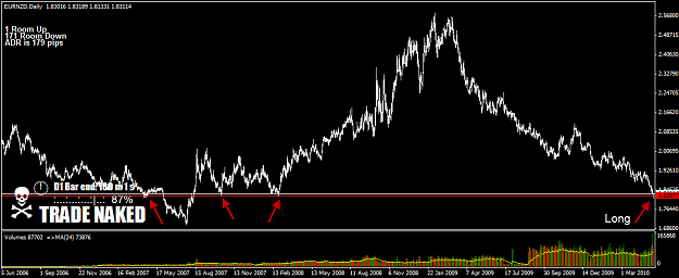 Click to Enlarge

Name: EURNZD.png
Size: 26 KB
