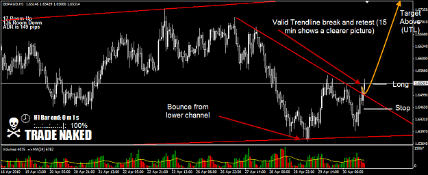 Click to Enlarge

Name: GBPAUD.png
Size: 36 KB
